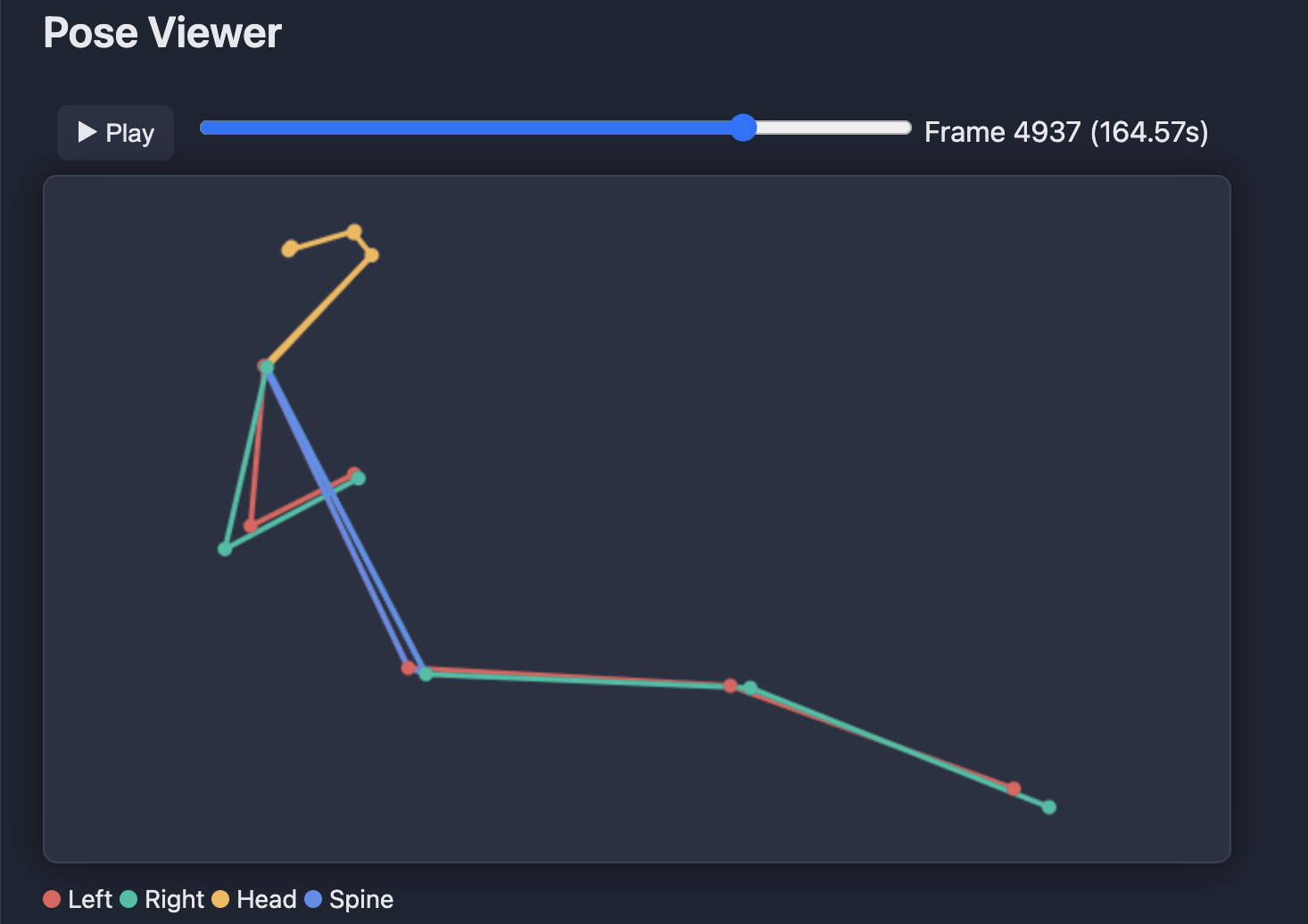 Rowing Motion Analysis
